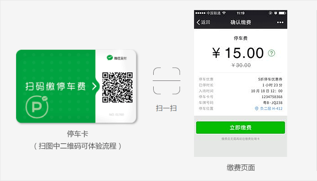 智慧停車(chē)場(chǎng)